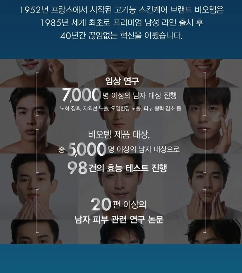 [7월올영픽/트래블기획] 비오템옴므 아쿠아파워 올인원 50ml 트래블 기획 / 200ml 상세페이지 16